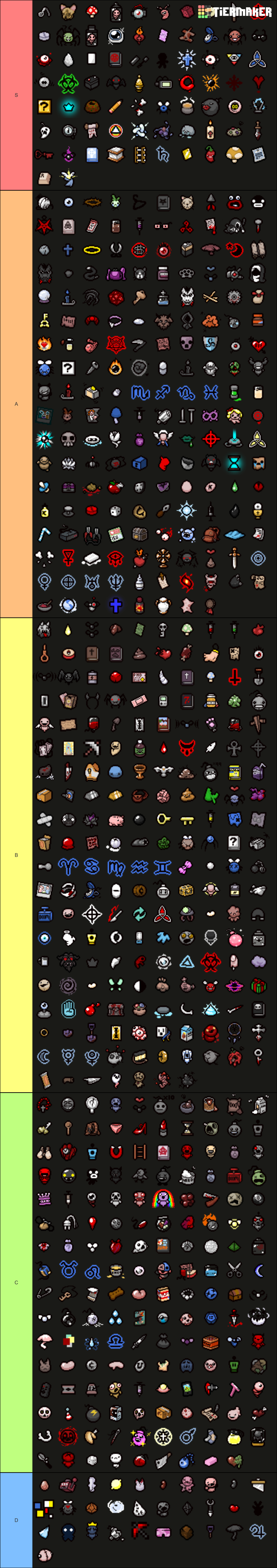 Steam isaac item descriptions фото 46