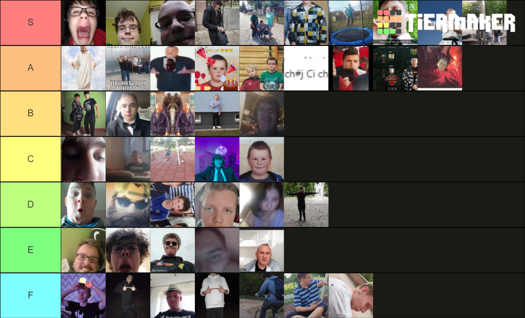 MEMES OF 2021 Tier List (Community Rankings) - TierMaker