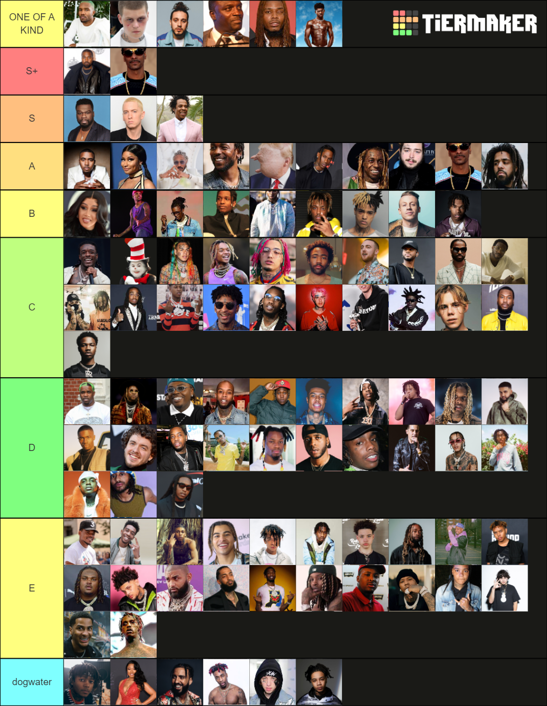 Rapper Tier List (Community Rankings) - TierMaker