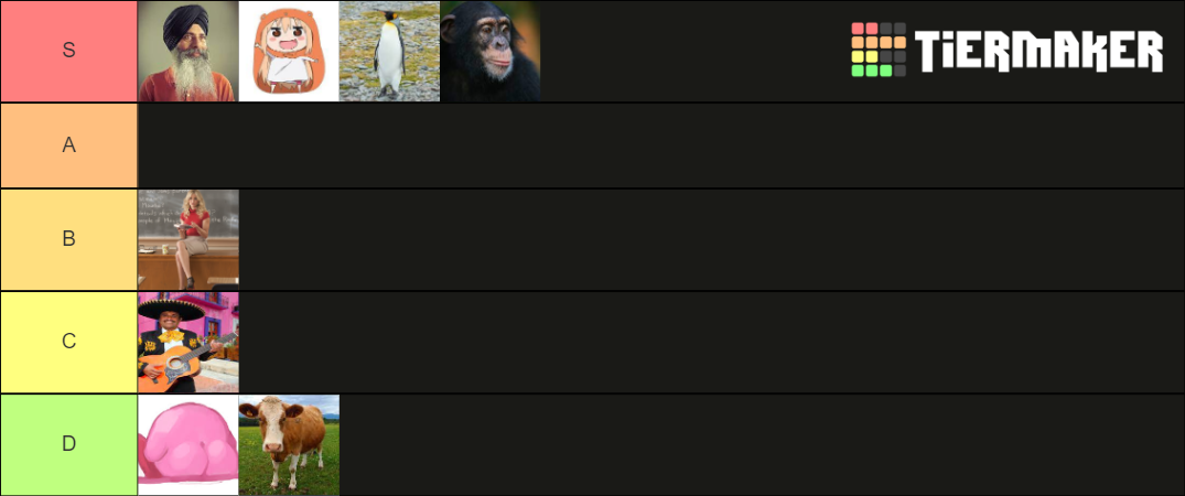 tft-tier-list-community-rankings-tiermaker
