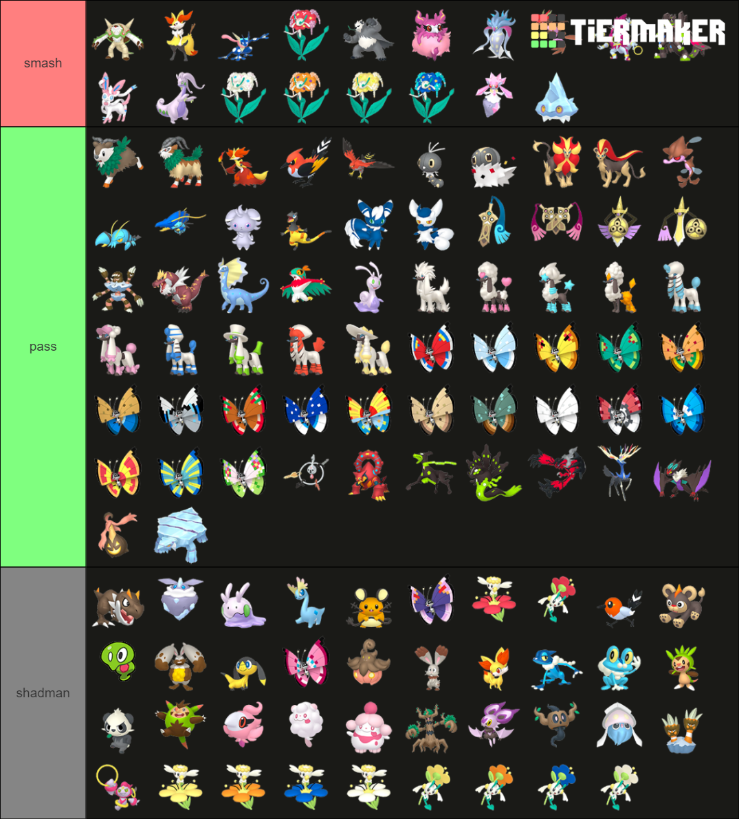 Every Gen 6 Pokemon Home Renders Tier List Community Rankings Tiermaker