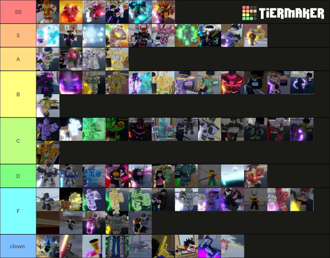 Yba Shiny December Tier List Community Rankings TierMaker