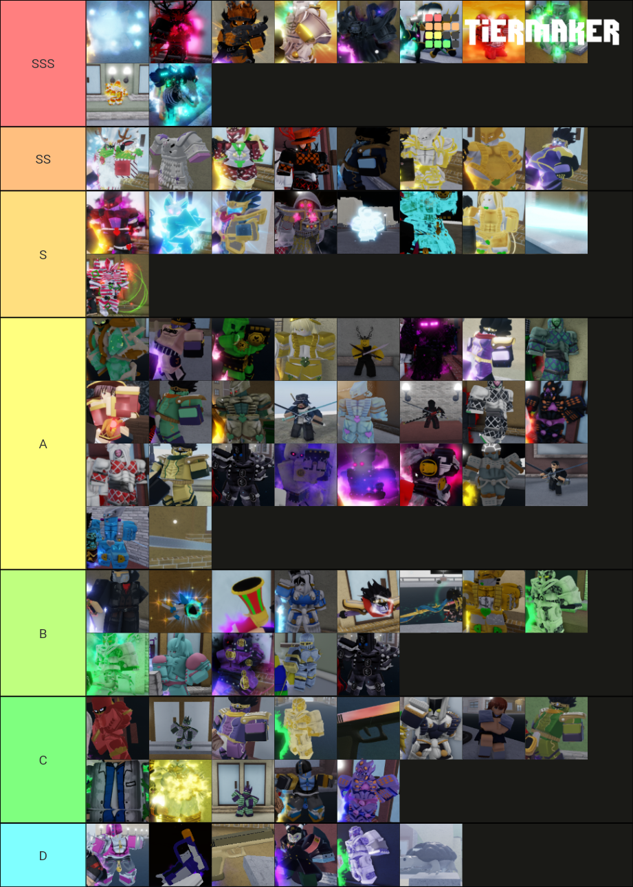 YBA XMAS 2021 Tier List (Community Rankings) - TierMaker