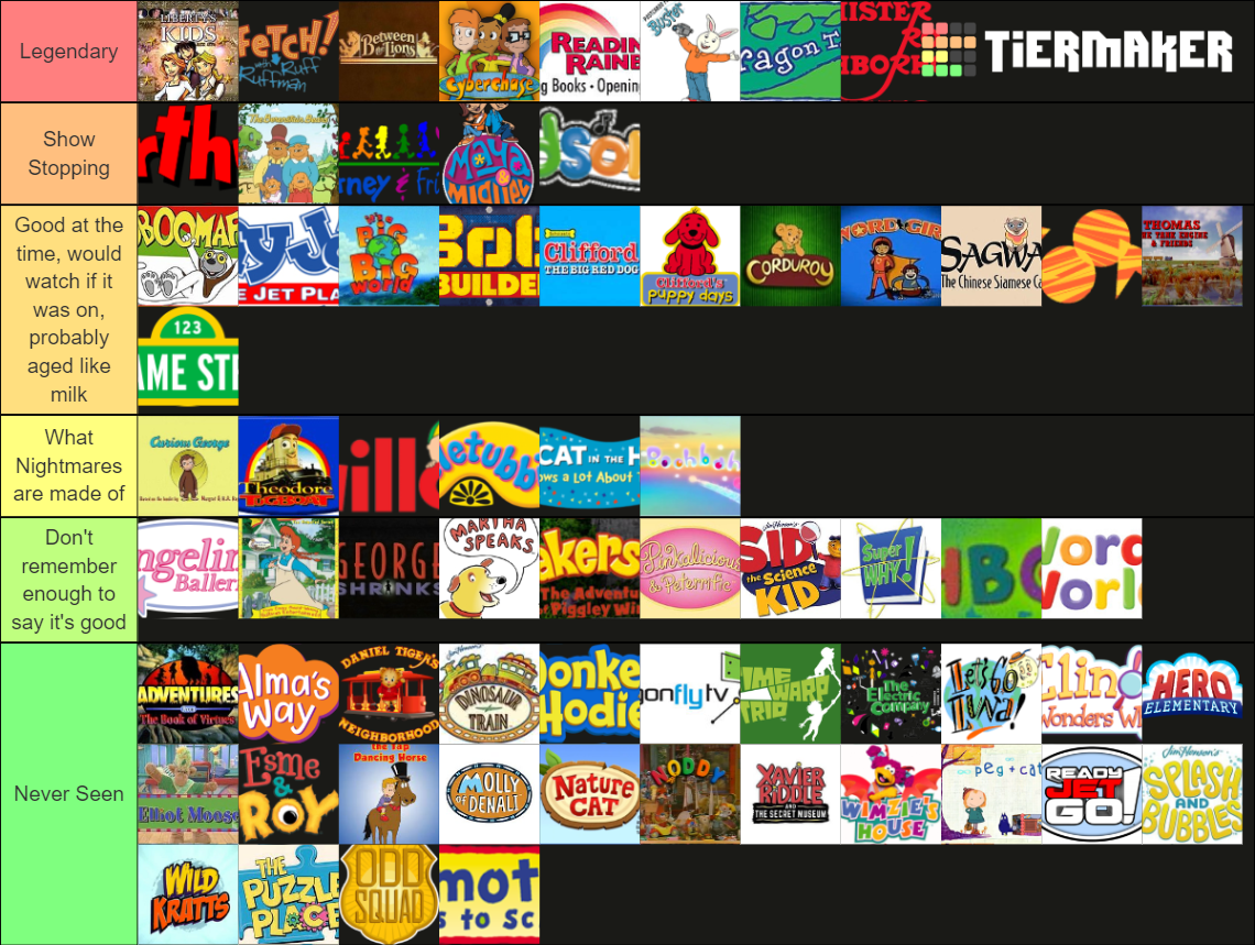 All PBS Kids Shows I could find Tier List Rankings) TierMaker