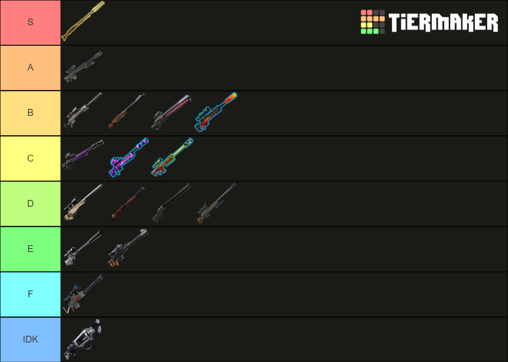 fortnite save the world sniper tier list