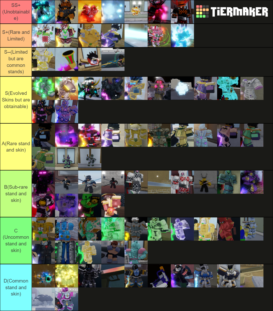 YBA XMAS 2021 Tier List (Community Rankings) - TierMaker