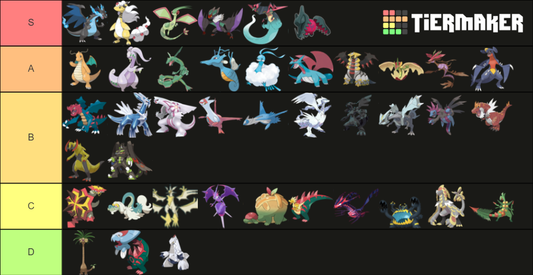 Dragon Type Pokemon Tier List Community Rankings Tiermaker