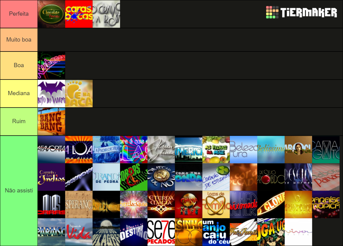 a-tier-list-community-rankings-tiermaker-vrogue