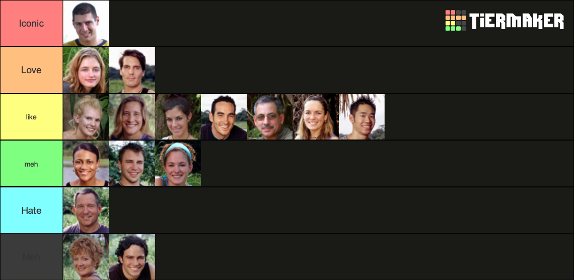 Survivor The Amazon Tier List Rankings) TierMaker