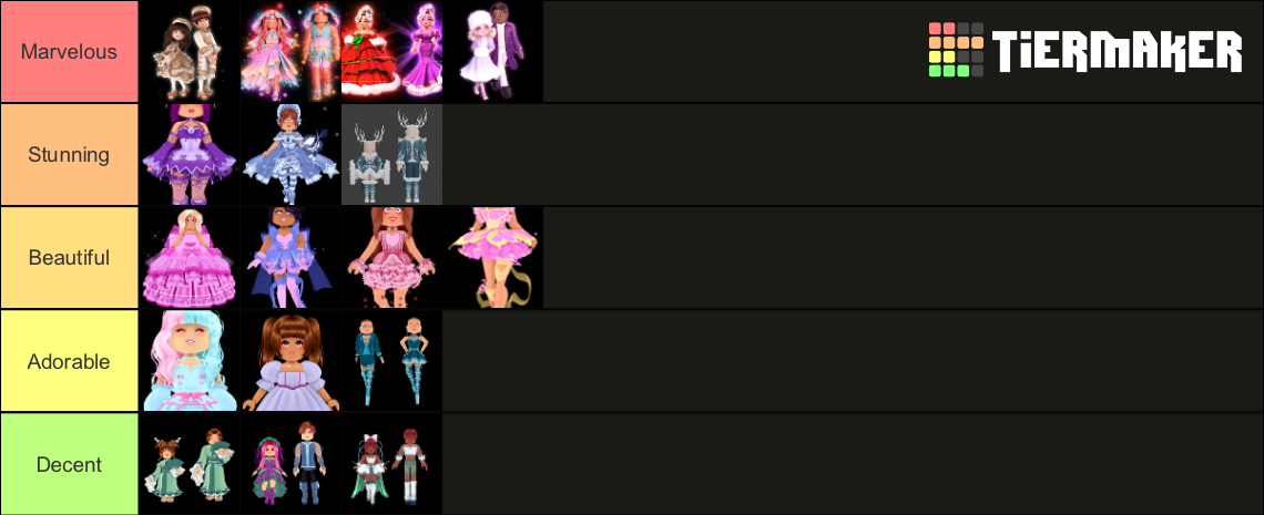 Royale High Sets Tier List (Community Rankings) - TierMaker