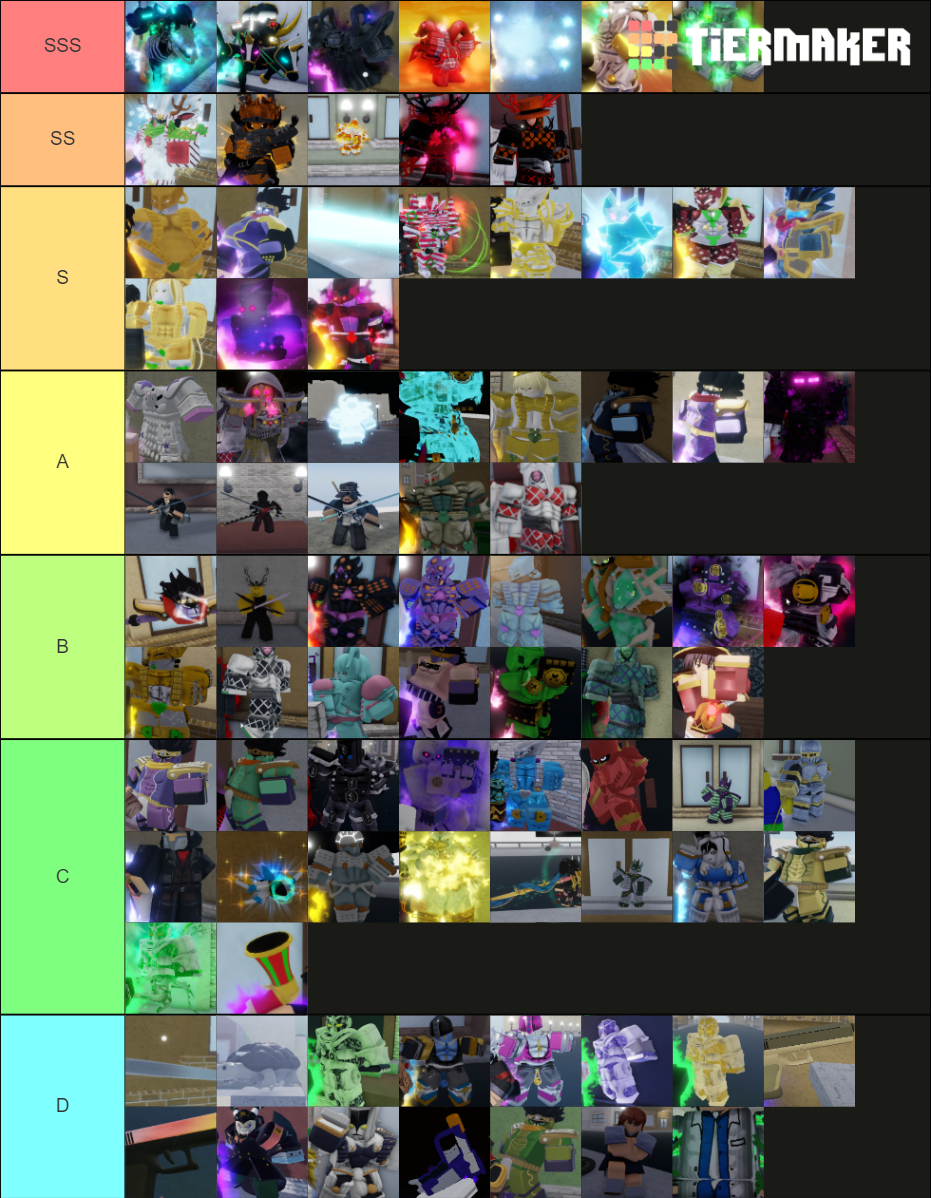 YBA XMAS 2021 Tier List (Community Rankings) - TierMaker