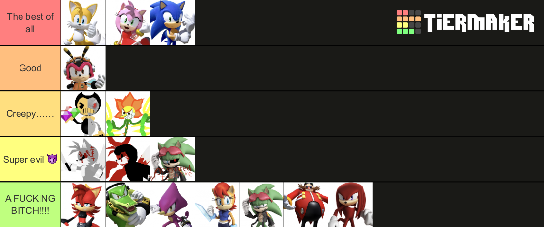 Sonic Characters Tier List Community Rankings Tiermaker