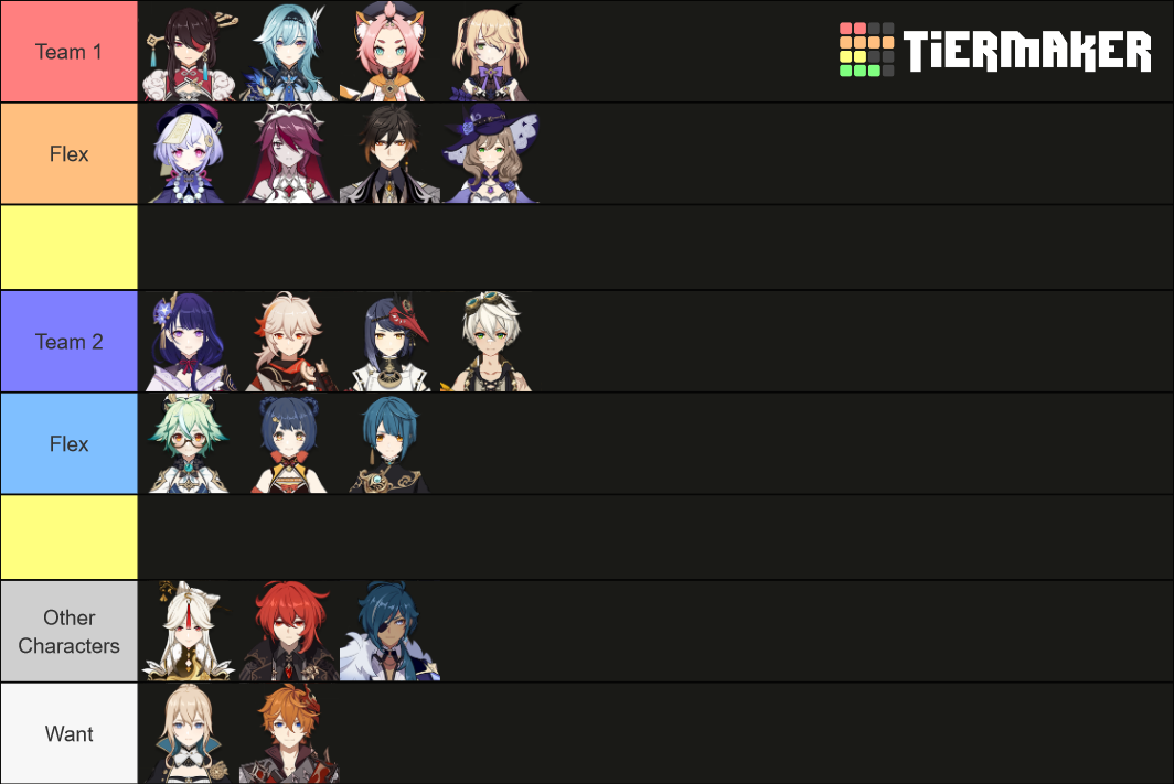 Abyss Comps Tier List (Community Rankings) - TierMaker