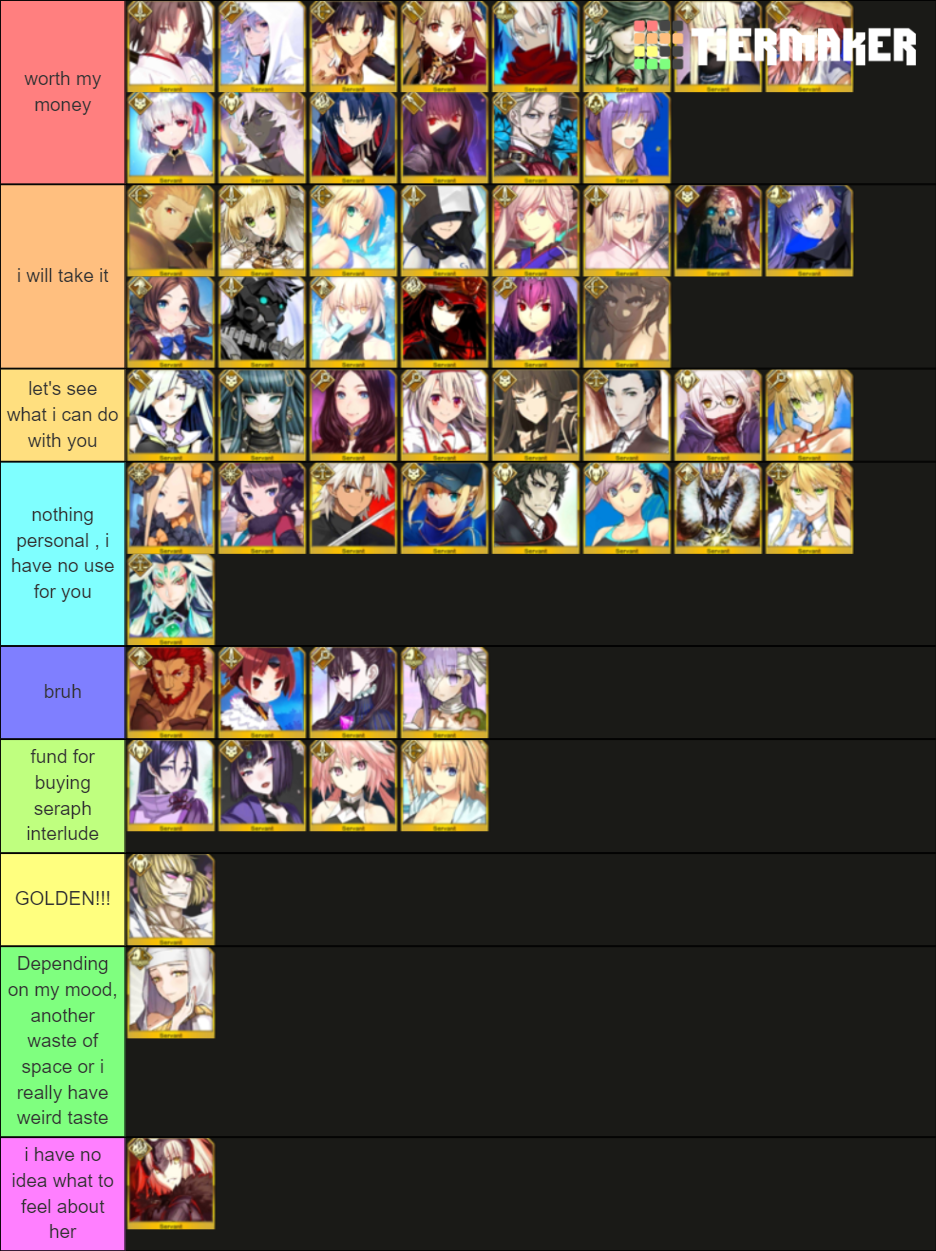 FGO gssr for 2021 NA Tier List (Community Rankings) - TierMaker