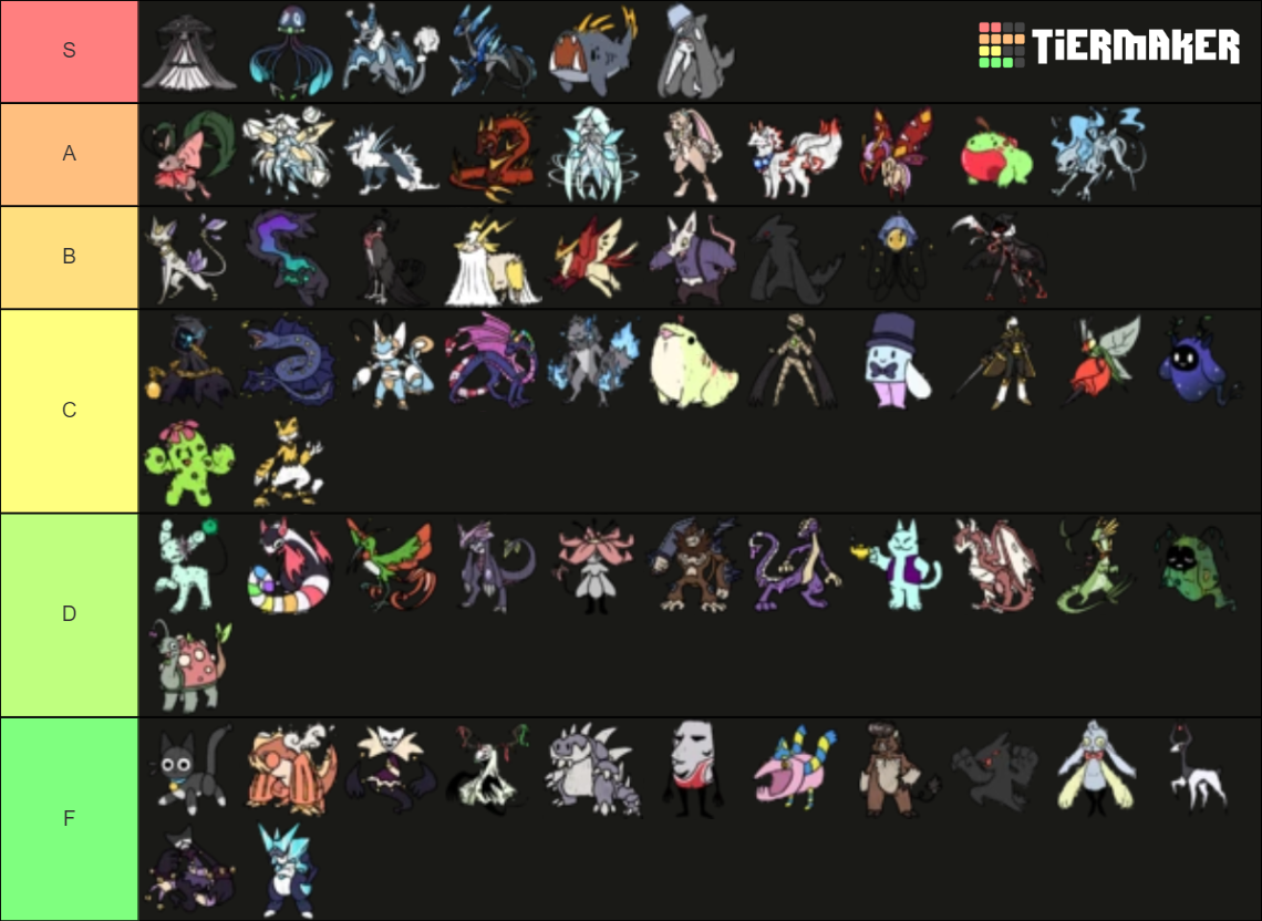 Doodle World PVP Tier List (Community Rankings) - TierMaker