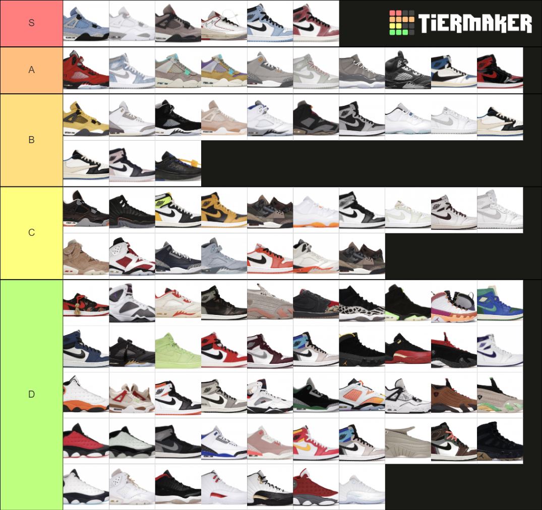 Air Jordan Releases 2021 Tier List Rankings) TierMaker