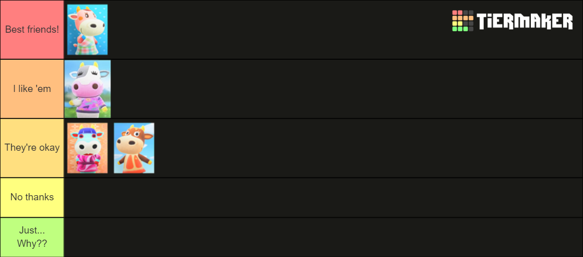 Animal Crossing NH Cows Tier List Rankings) TierMaker