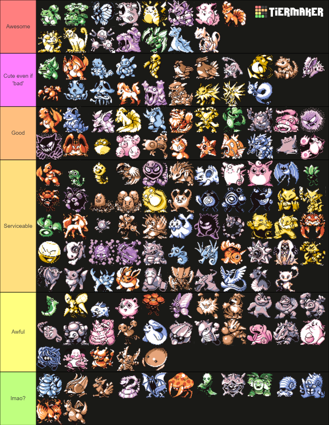Pokemon Red and Blue Sprites Tier List (Community Rankings) - TierMaker