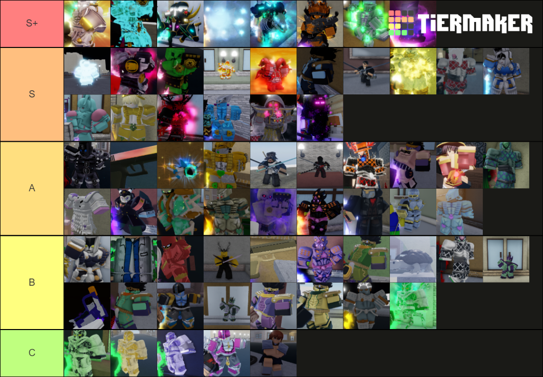 Stand Skins YBA Tier List (Community Rankings) - TierMaker