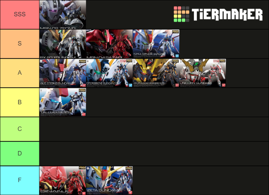 real-grade-gunpla-tier-list-community-rankings-tiermaker