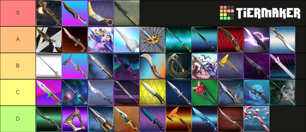 VALORANT KNIFE TIER LIST 2022 Tier List (Community Rankings) - TierMaker