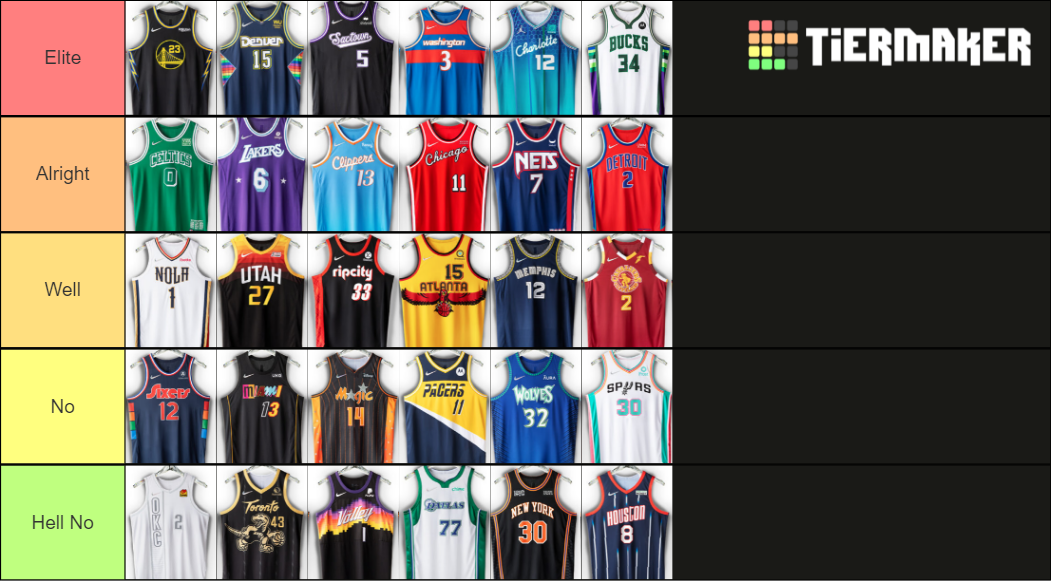 2022 NBA City Jerseys Tier List (Community Rankings) - TierMaker