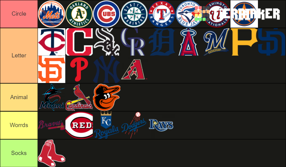 mlb-logos-tier-list-community-rankings-tiermaker