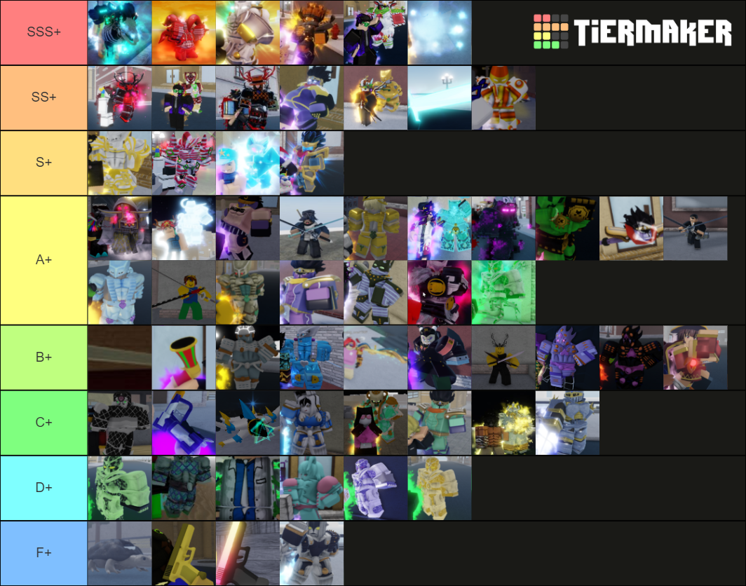 yba stand skins end of the year (by me back) Tier List (Community ...