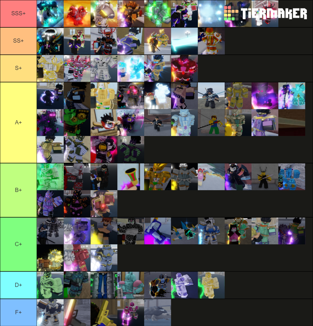 yba stand skins end of the year (by me back) Tier List (Community ...