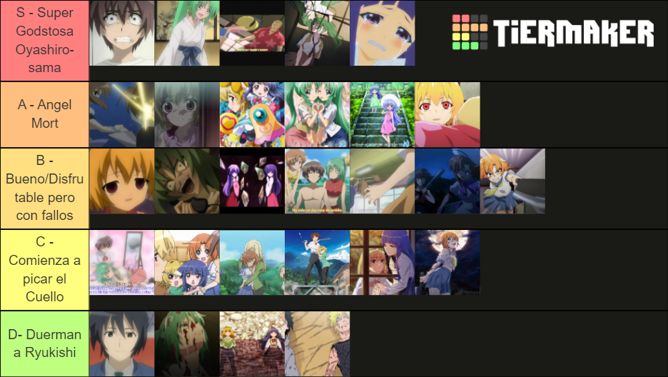 Higurashi Arc Tierlist Tier List Community Rankings TierMaker