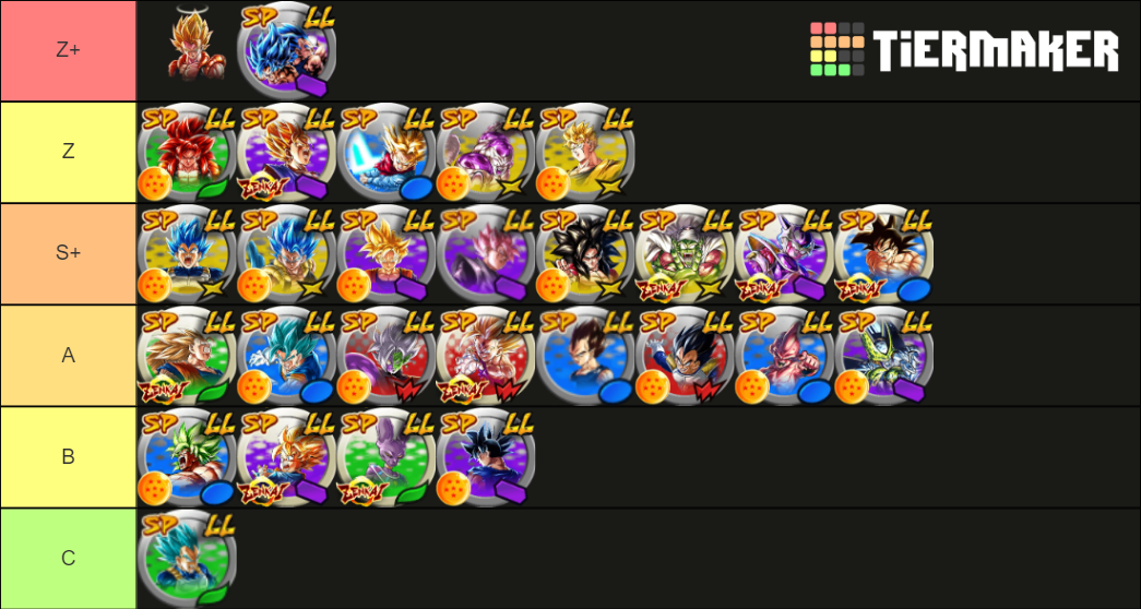 dbl lf Tier List Rankings) TierMaker