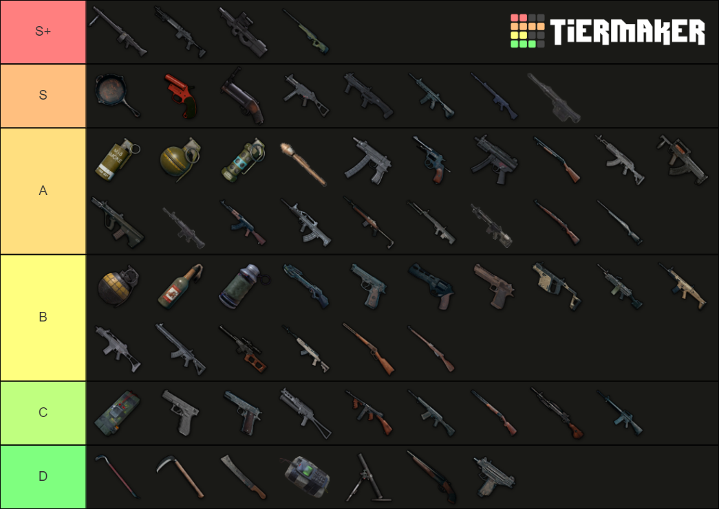 PUBG 2022 complete Weapon Tier List Rankings) TierMaker