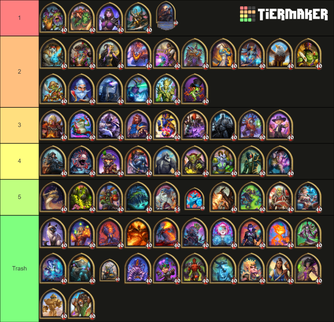 Battlegrounds Heroes Tierlist (Patch 22.0) Tier List (Community ...