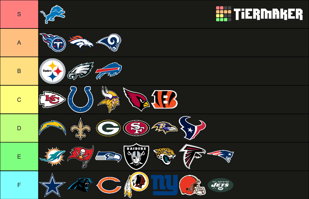 NFL Team Tier List (Community Rankings) - TierMaker