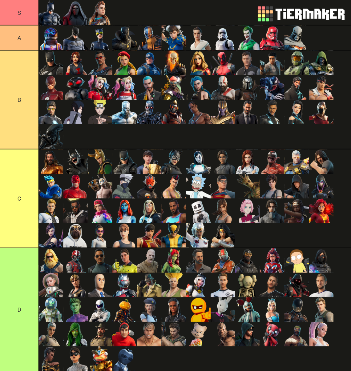 Fortnite   Every Crossover (C1S1   C2S8) Tier List (Community Rankings