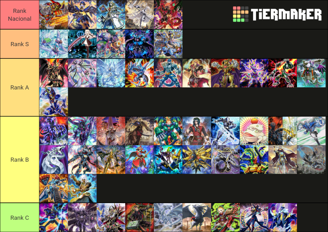 Yu Gi Oh Tierlist Dezembro De 2021 Tier List Community Rankings Tiermaker 6269