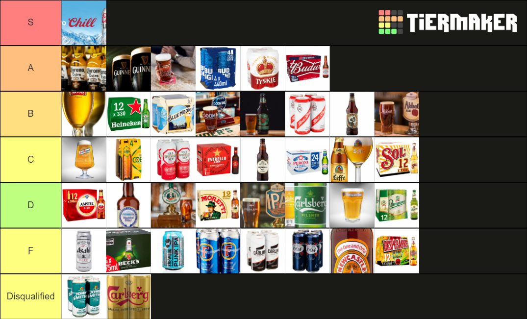Beer Tier List Community Rankings TierMaker beer-tier-list-community-rankings-tiermaker