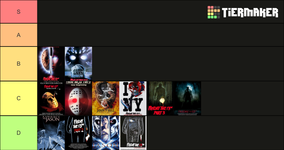 Friday The 13th All Films Tier List (Community Rankings) - TierMaker