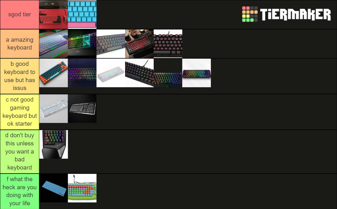 mechanical keyboards Tier List Rankings) TierMaker
