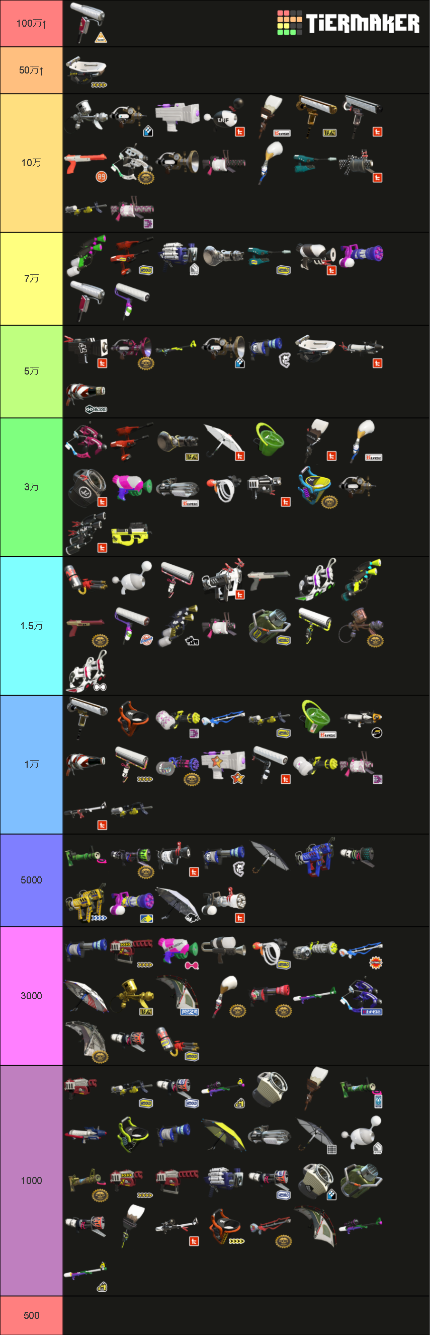 Splatoon 2 Weapons 5.3.1 Tier List (Community Rankings) - TierMaker