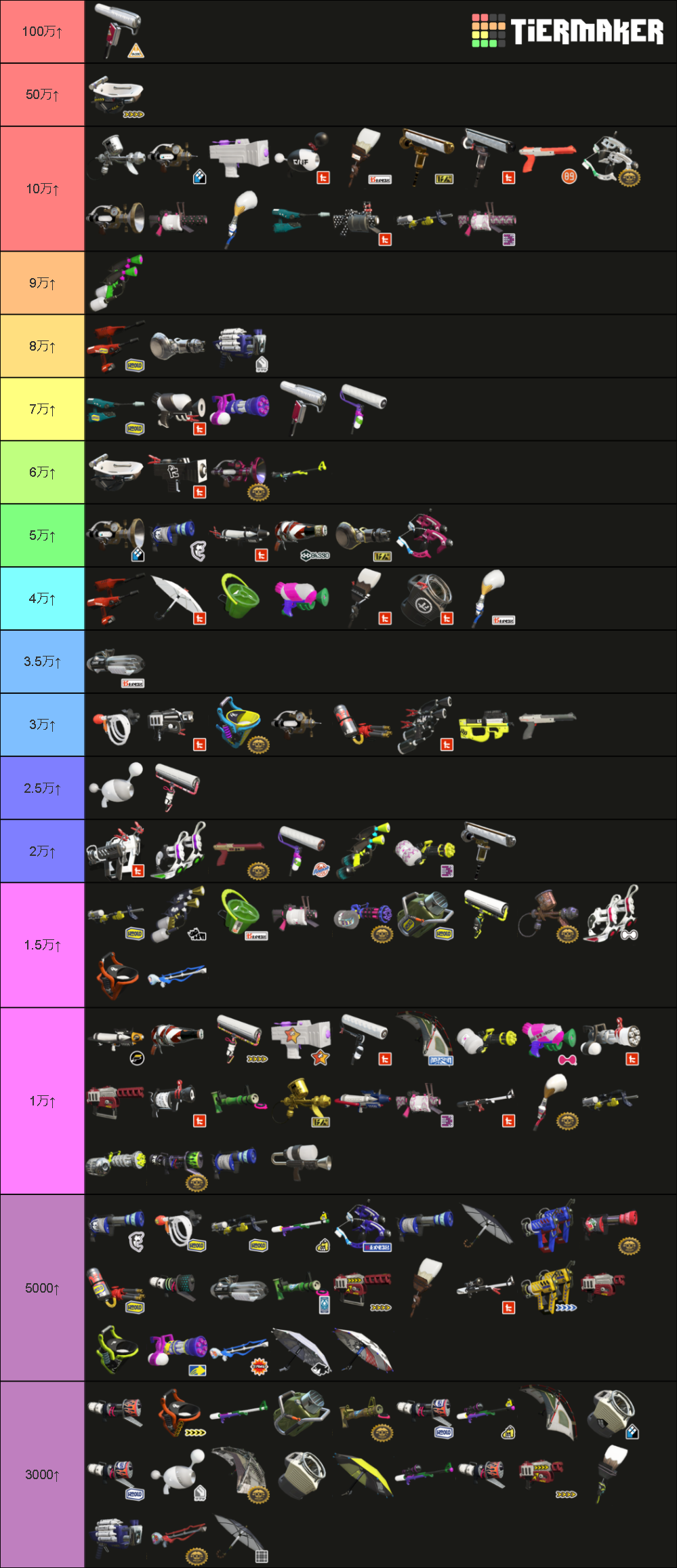 Splatoon 2 Weapons 5.3.1 Tier List (Community Rankings) - TierMaker