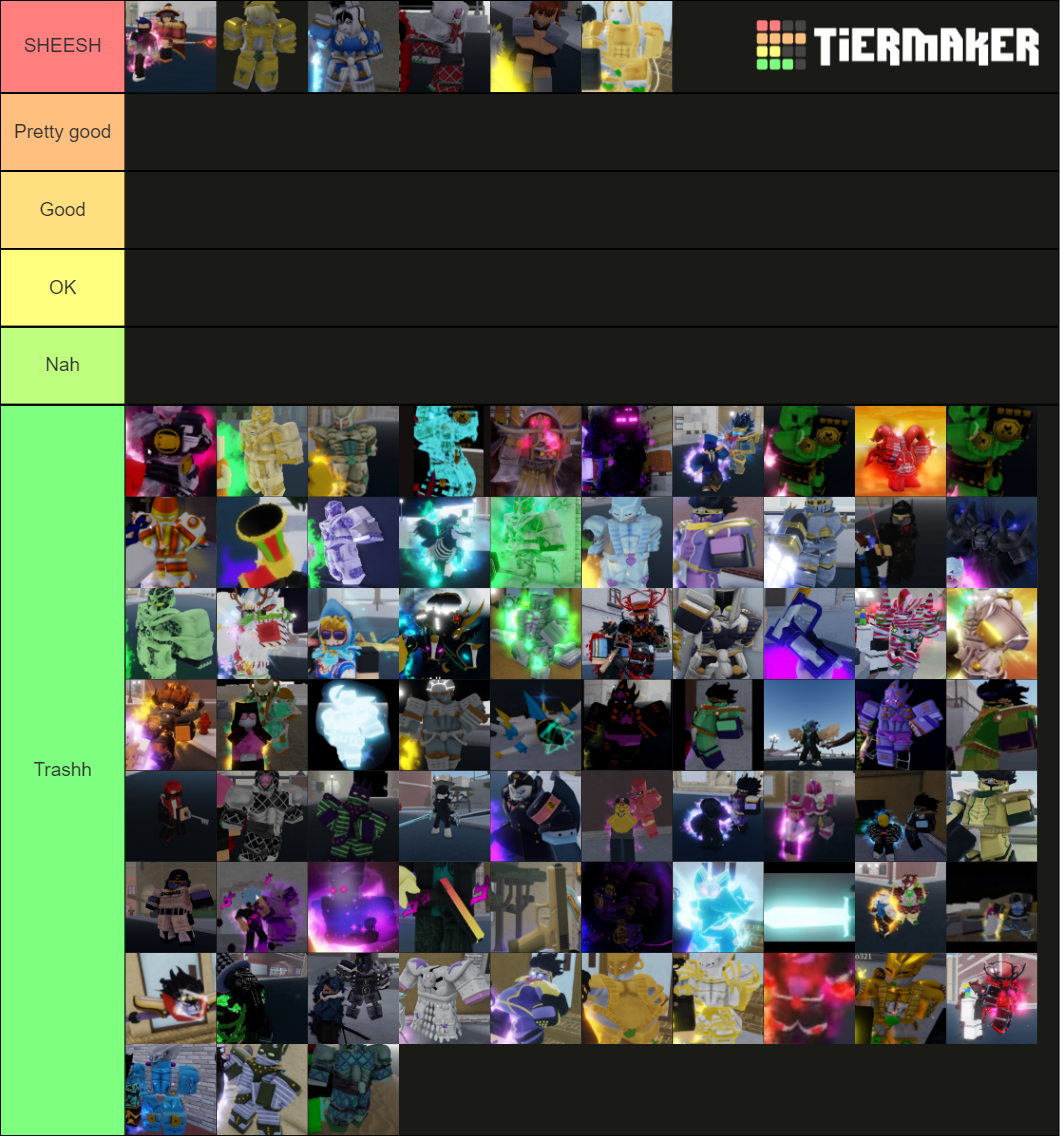 Yba Shiny Tier List Community Rankings Tiermaker