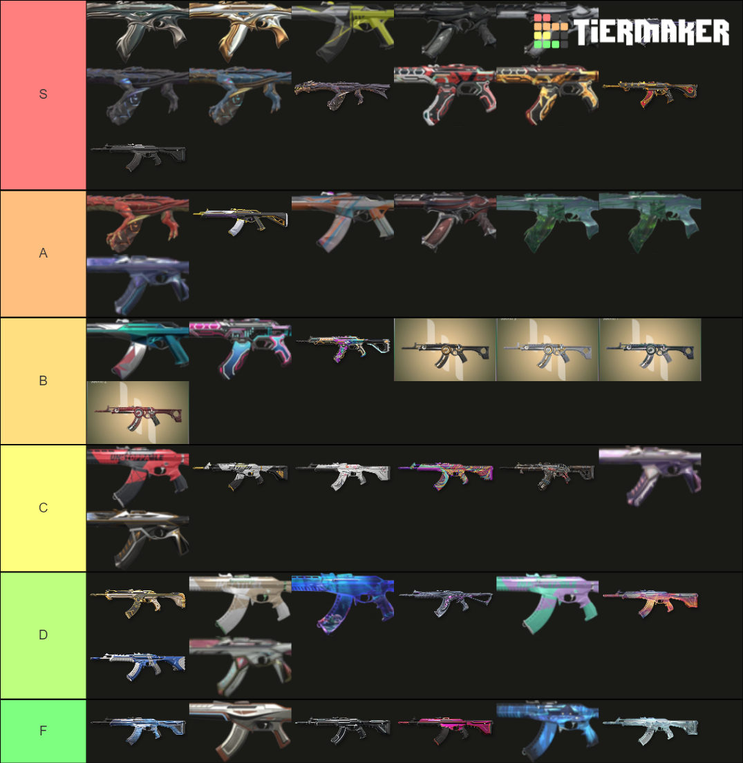 Valorant Vandal Skins Tier List (Community Rankings) - TierMaker