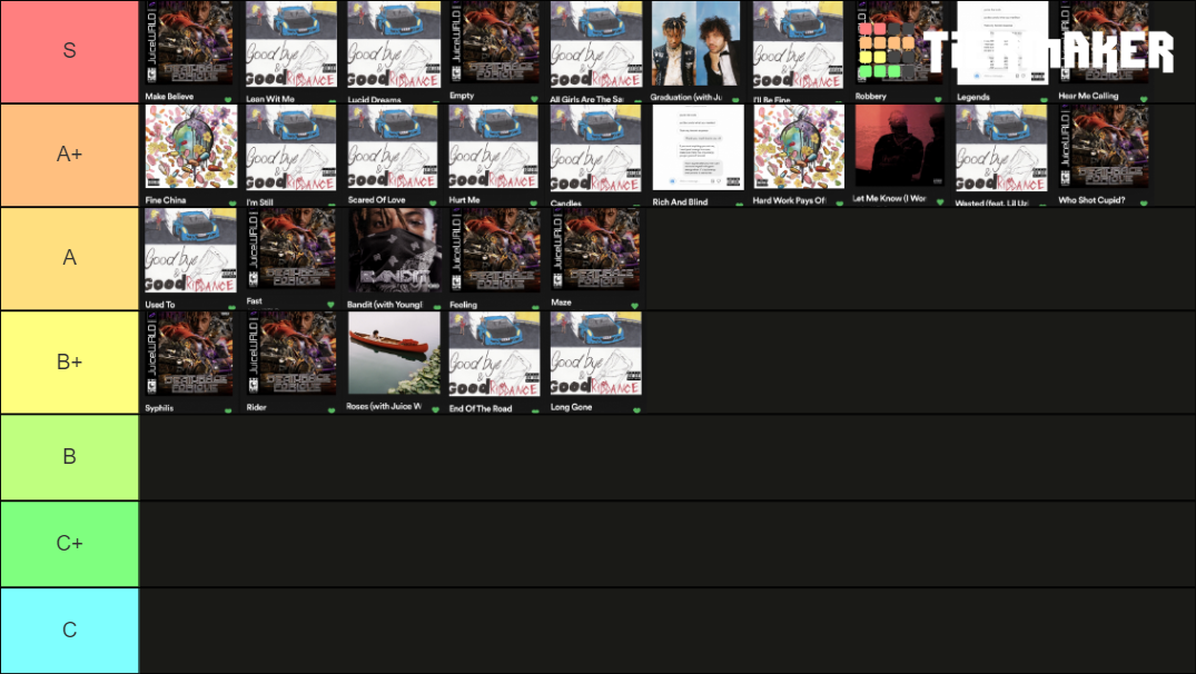 Juice WRLD Songs Tier List Community Rankings TierMaker juice-wrld-songs-tier-list-community-rankings-tiermaker