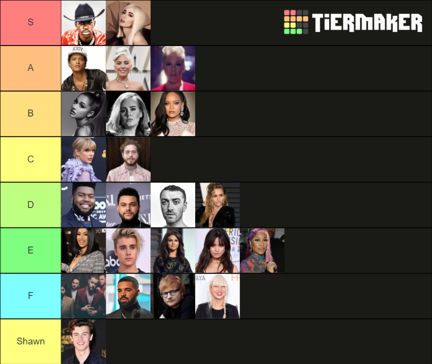 pop-artists-2019-tier-list-community-rankings-tiermaker