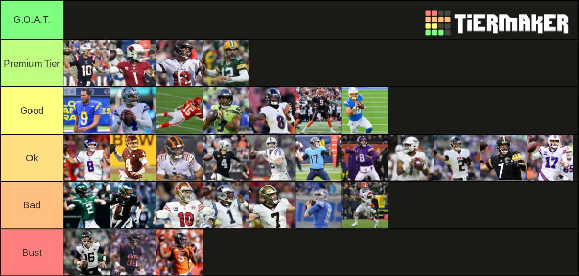 NFL Quarterbacks Tier List Rankings) TierMaker