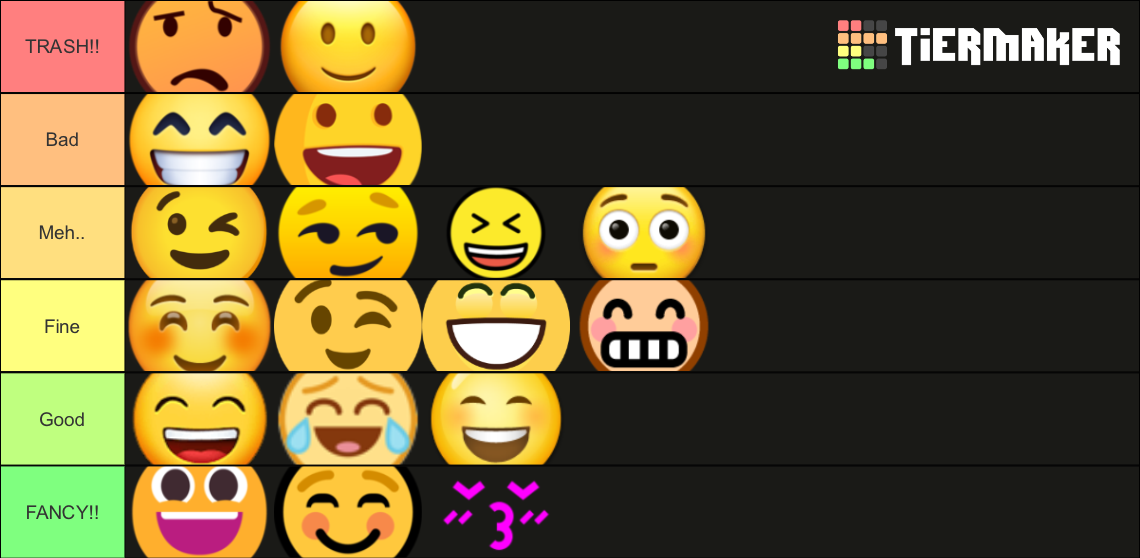 emoji-platforms-tier-list-community-rankings-tiermaker