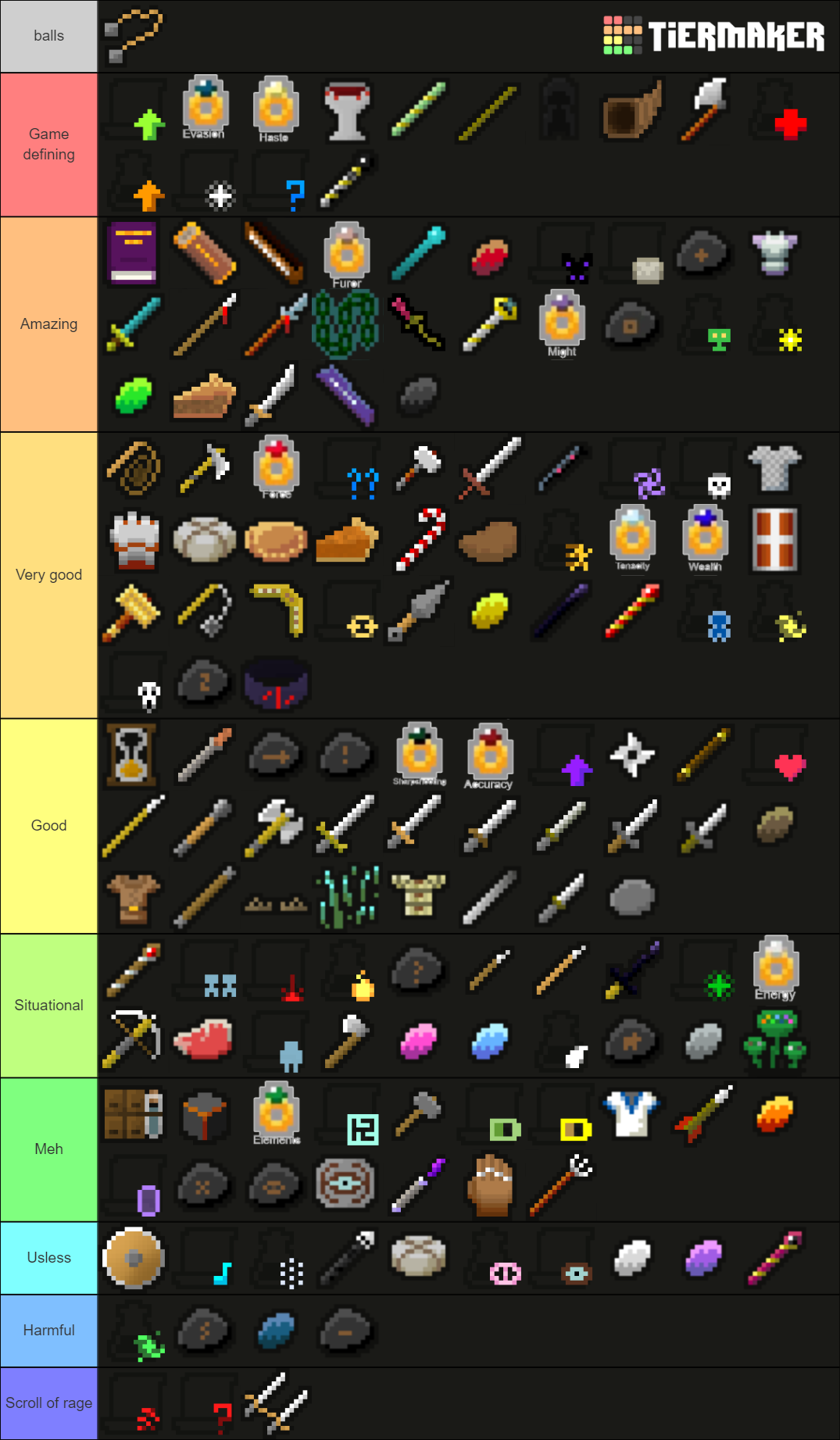 Shattered Pixel Dungeon Items Tier List (Community Rankings) - TierMaker