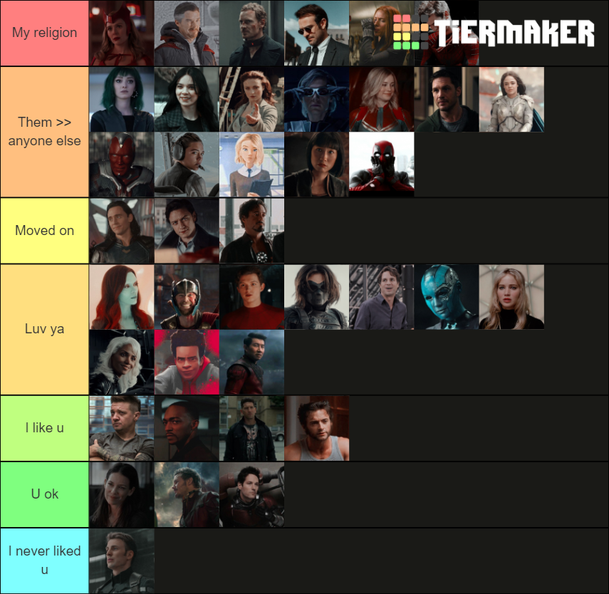 Marvel characters Tier List (Community Rankings) - TierMaker