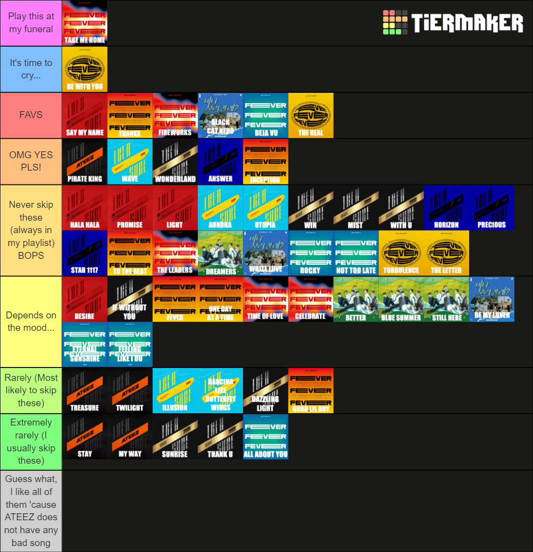 ateez-song-sorter-jan-2022-tier-list-community-rankings-tiermaker